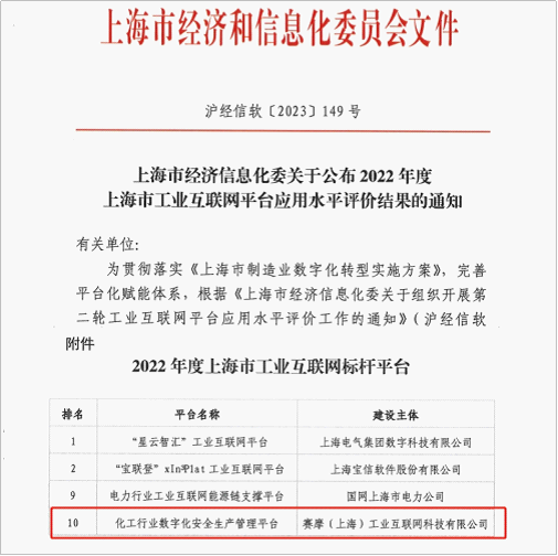 化工行業(yè)數(shù)字化安全生產(chǎn)管理平臺(tái)