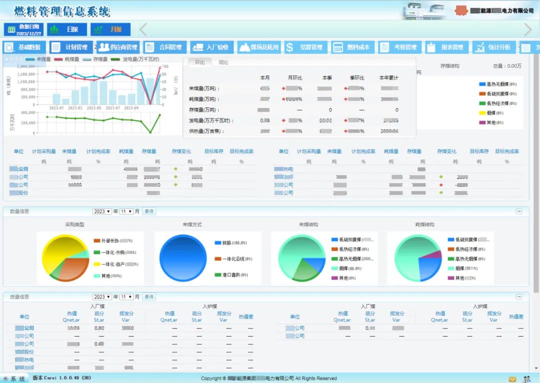 燃料管理信息系統(tǒng)