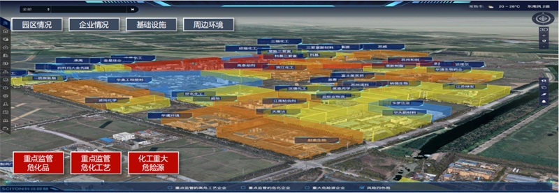 安全管理業(yè)務(wù)場(chǎng)景示例圖