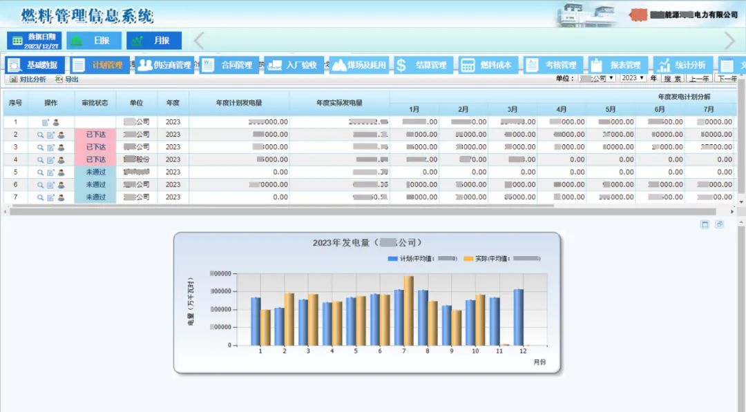 燃料管理信息系統(tǒng)