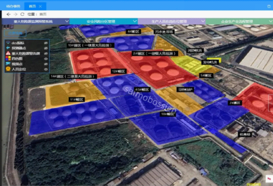 安全風險分區(qū)一張圖
